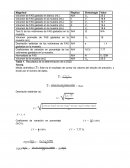 Calculos determinacion DQO Y OD.