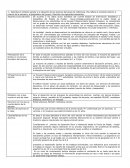 GUIA PLANEACION ARGUMENTADA.