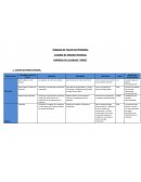 Cuadro de mando integral ejemplo.