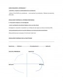 Investigación, vinculación a estudiantes con método de citas según las ciencias: (humanas:APA)