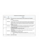 Presentación del Curso, conformación de grupos de trabajo y entrega de temas de investigación