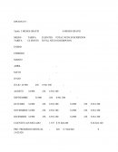 MESES TARIFA	CLIENTES	TOTAL NETO SUSCRIPCION	TARIFA	CLIENTES	TOTAL NETO SUSCRIPCION