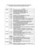 Roles de personal de cuna jardin.