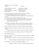 Conflicto constructivo o destructivo