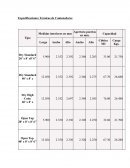 Transporte Multimodal.