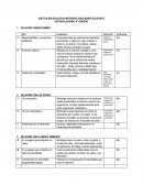 Relación consigo mismo