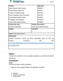 Derecho Empresarial Actividad: 1