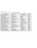 TRABAJO DE AUDITORIA V EMPRESA COECUAR CIA LTDA.