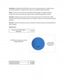 Pocicionamiento de banrural.