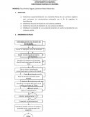 CONSTANTES FÍSICAS DE COMPUESTOS ORGÁNICOS: PUNTO DE FUSIÓN, PUNTO DE EBULLICIÓN, DENSIDAD E ÍNDICE DE REFRACCIÓN.