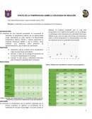 Efecto temperatura en reacción enzimática EFECTO DE LA TEMPERATURA SOBRE LA VELOCIDAD DE REACCIÓN