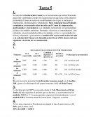 Sí será necesario presentar la declaración resumen anual, en el modelo 390 y junto a la declaración de cuarto trimestre, del 1 al 30 de Enero.