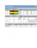 Potenciación, radicación y logaritmación..