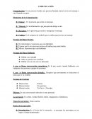 LA COMUNICACION. Es un proceso donde una persona llamada emisor envía un mensaje a otro llamado receptor.