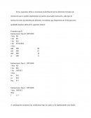 En las siguientes tablas se mostraran la distribución de los diferentes formatos de instrucción que se podrán implementar un nuestro procesador monociclo, cada tipo de instrucción tiene una distribución diferente, recordemos que disponemos de 8 bits 