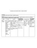 CONVIVENCIA ESCOLAR SANA, PACÍFICA Y LIBRE DE VIOLENCIA.