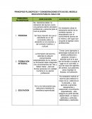 PRINCIPIOS FILOSOFICOS Y CONSIDERACIONES ETICAS DEL MODELO EDUCATIVO PARA EL SIGLO XXI