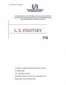 Vigotsky y su aportación teorica