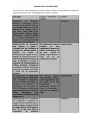 INFORME VISITA CAFETERIA BBVA