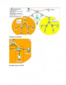 Troubleshoting Esta configurado como puerto de acceso, tiene que estar configurado como puerto truncal con el siguiente comando: switchport mode trunk.