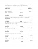 Examen de contabilidad.