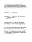 CLASIFICACIÓN DE GRUPOS Y CONVENCIONES
