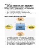 Qué le pasó a Kmart.