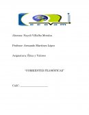 Es el convencimiento de que la inteligecia humana puede conocer siempre la verdad con facilidad. No hay necesidad de fundamentarla, ni de confrontarla con la realidad. Proviene del griego Dogma: Doctrina fijada, opinión.