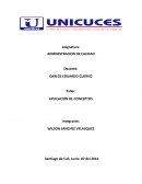 APLICACIÓN DE CONCEPTOS SISTEMAS INTEGRADOS DE GESTION