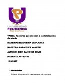 Distribucion de planta.