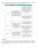 CREATIVIDAD PRACTICA.