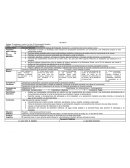 Planeacion bloque 1 Ciencias Naturales.