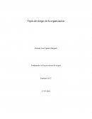 TIPOS DE RIESGO EN LA ORGANIZACION