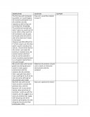 How can I use all the material to teach ?