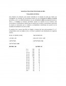 Santa Elena, Flores Petén 29 de Octubre de 2016 Caso producto de belleza.