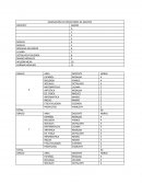 Asignaciones de direcciones de grupo.