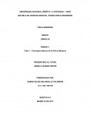 Conceptos básicos de la Física Moderna.