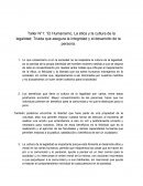 Taller N°1: “El Humanismo, La ética y la cultura de la legalidad; Tríada que asegura la integridad y el desarrollo de la persona.