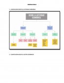 EIE TEMA 4 - TIPOS DE EMPRESAS.