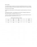 Es una tabla formada por renglones que representan cada alternativa de decisión, por columnas que indican los estados de la naturaleza y los pagos (resultados) incluidos en el cuerpo de la tabla.