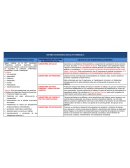 CONFORMACIÓN DEL SISTEMA DE SEGURIDAD SOCIAL.