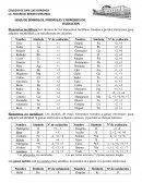 Elementos metálicos Los átomos de los elementos metálicos tienden a perder electrones para adquirir estabilidad y se transforman en cationes.