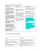 Independencia de las trece colonias. (1776-1782)