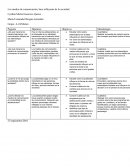 Los medios de comunicación; base influyente de la sociedad