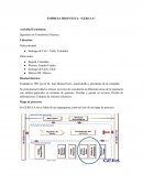 EMPRESA PROPUESTA: “GERS S.A"