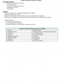 Asignar dos de las preparaciones del listado a cada grupo (según el número escogido).