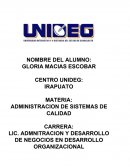 Evolucion de concepto calidad.