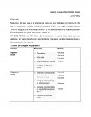 Masculino 28 que llega a la emergencia traído por sus familiares con historia de riña que le ocasionaron perdida de la continuidad de la piel en la región occipital de unos 10cm de longitud y de profundidad unos 2 o 3 cm