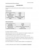 Gestión Internacional de Recursos Humanos.