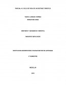 PARCIAL # 2 CICLO DE VIDA DE UN DESTINO TURISTICO